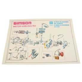 Szerelési Ábra S51, Simson S51, S53, SR50, KR51/2