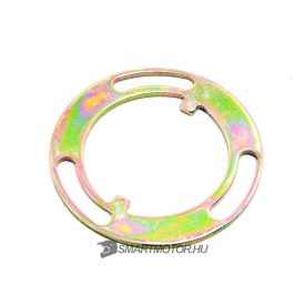 Kuplung állító gyűrű