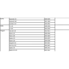 MotoFiltro olajszűrő Peugeot Elystar 150 (2004-2006), MF185
