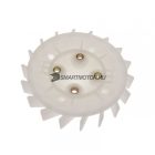 ventillátor, hűtő, TGB